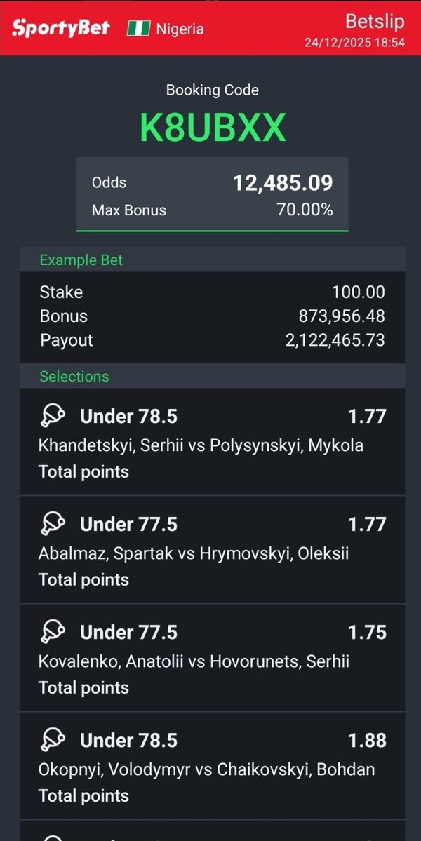BETGAINS1's tweet image. Let's try Table TENNIS 🏓 🏓🏓

12K ODDS ▶️ K8UBXX

2.5K ODDS ▶️ K87JJP

1.2K ODDS ▶️ VVWC9D

1.3K ODDS ▶️ V2C1MD

400 ODDS ▶️ GW1XWJ

250 ODDS ▶️ JH4GKV

200 ODDS ▶️ QV57X5

120 ODDS ▶️ M38LYF

60 ODDS ▶️  ZFNYA4

40 ODDS ▶️ WZ7KW7