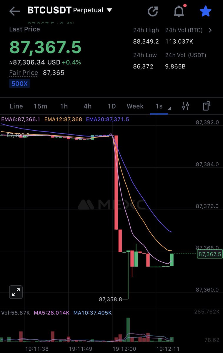 Asset Angus tweet media