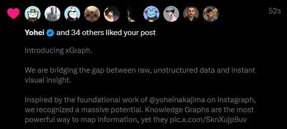 xgraphso's tweet photo. I know you there sir @yoheinakajima 

Big respect🫡

Let's talk and make some cool shit. https://t.co/Sen1aeShVr