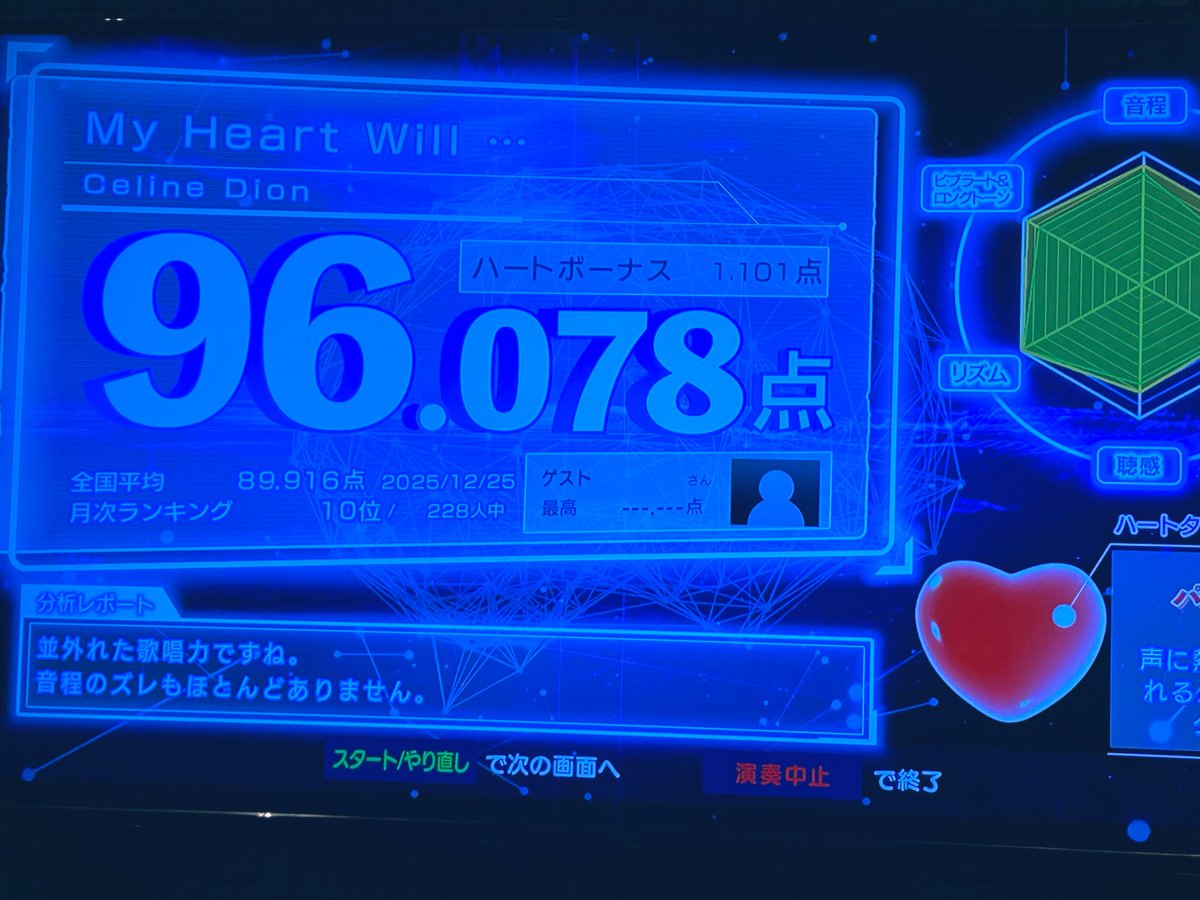 こんなんで許してもらって💦
わたしは沈みます🚢🤣