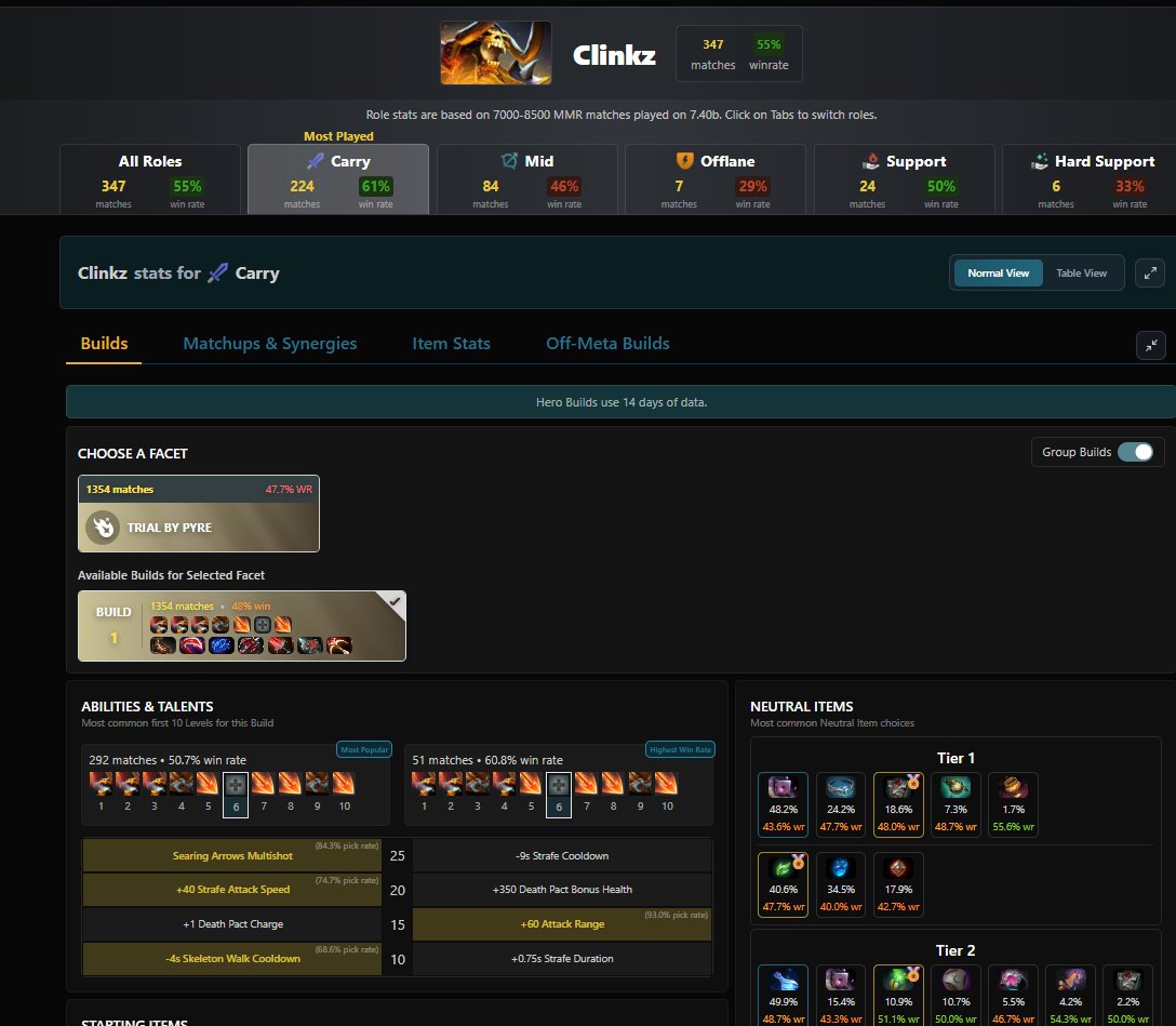 Torte de Lini tweet media