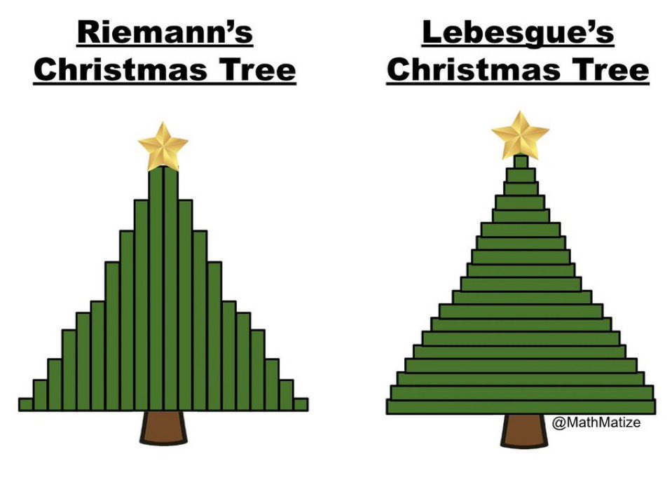 Alright <a href="/Chabad/">Chabad.org</a> which tree is biblically accurate?