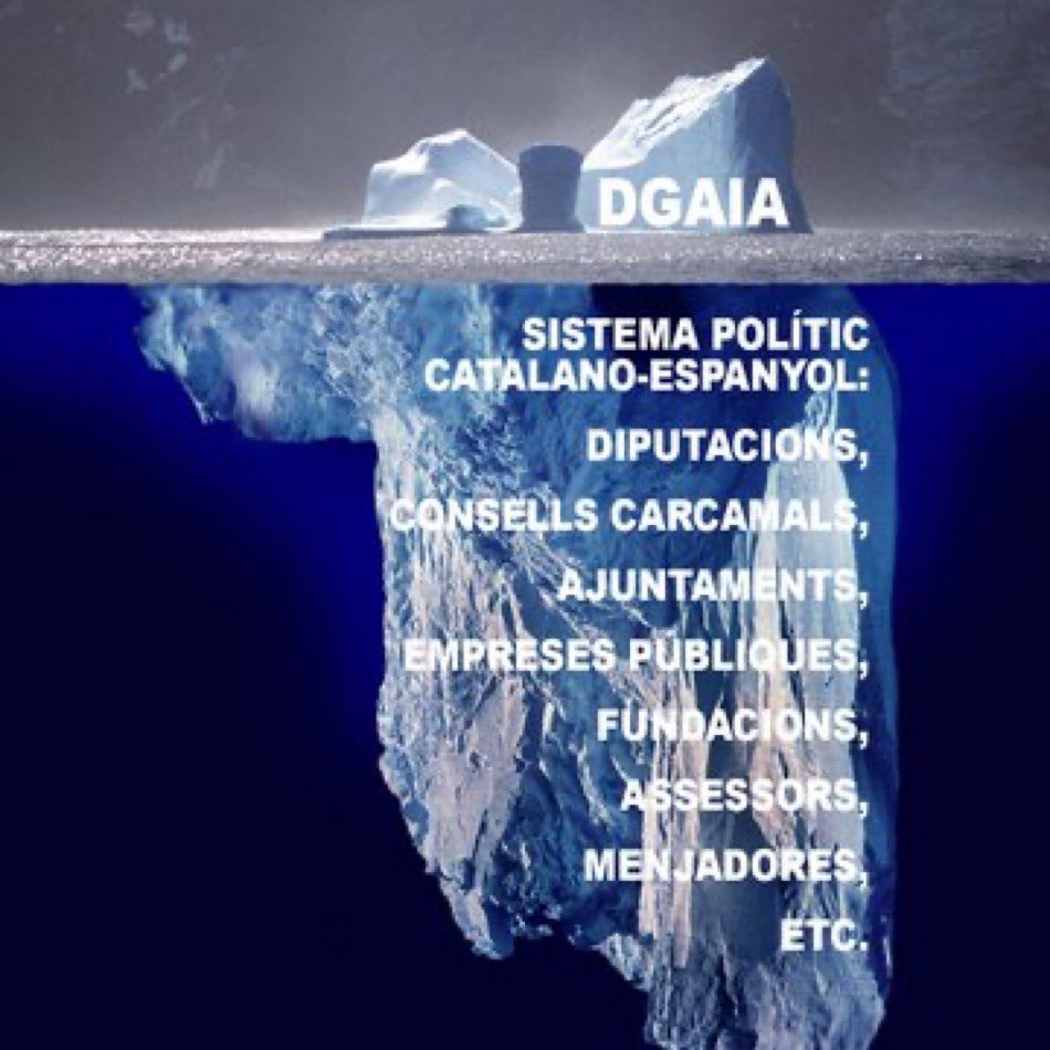 Escàndol DGAIA: Fundacions reben diners públics per llogar pisos i hostatjar menors/extutelats, però els compren o adquireixen amb aquests fons i després cobren preus inflats (fins 3.600€/mes/jove) a la Generalitat. Places buides i fantasma incloses. >300M€ irregulars.