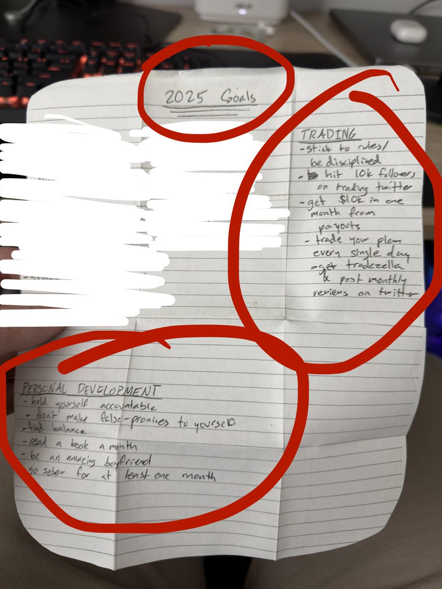 Big Char Trades tweet media