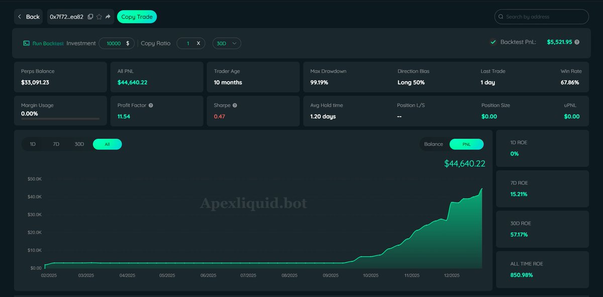 Apexliquid tweet media