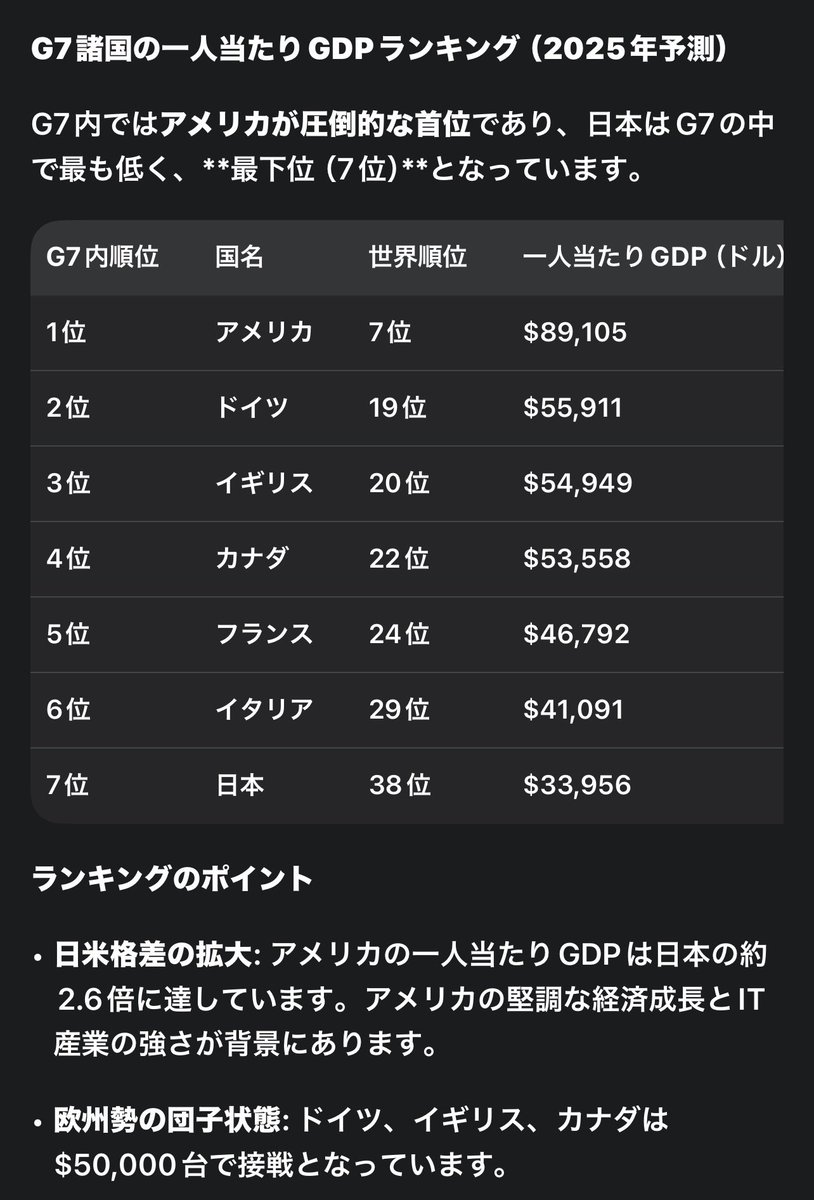 D∀RKSTAR2015 tweet media