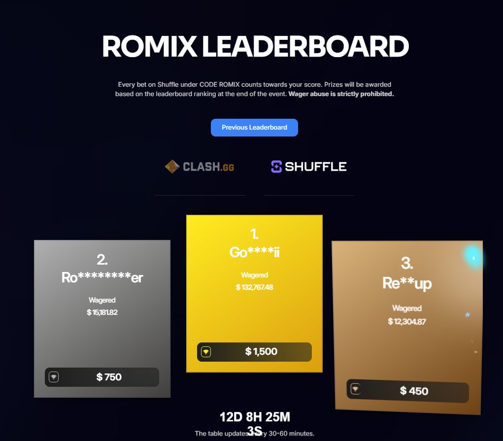 💸SHUFFLE LEADERBOARD JUST STARTED AGAIN💸

!Stay 👀BIG UPDATES ARE COMING!

🔥Get a piece at: shuffle.com/?=ROMIX