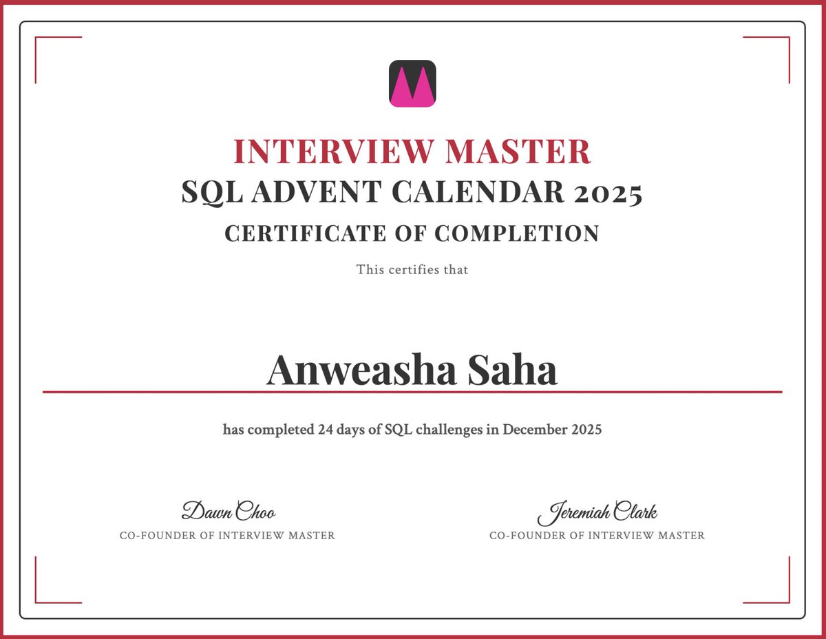 Anweasha Saha tweet media