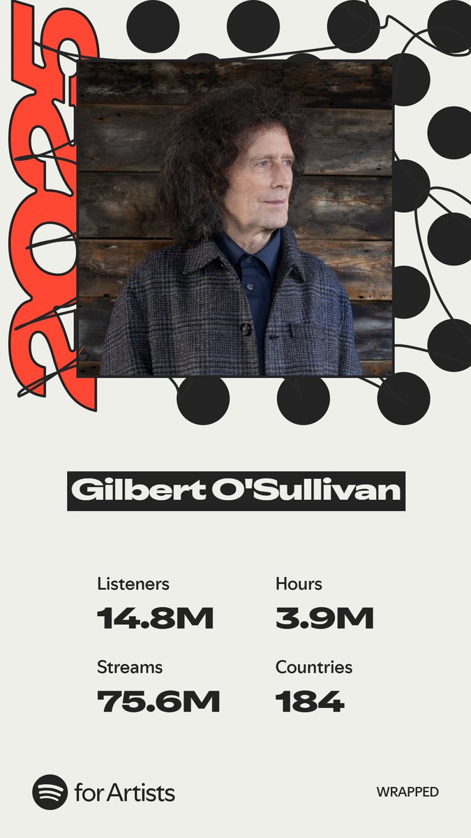 Gilbert O'Sullivan tweet media