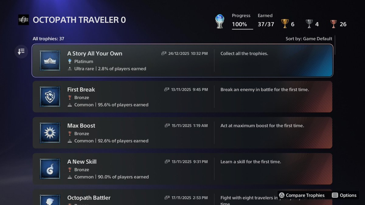 DENGOJIN's tweet image. Just got 100% in Octopath Traveler 0

I genuinely cannot stress this enough; this is the strongest original title Square Enix has released in the past decade that isn’t a remake and one of the best turn-based games out there. 
GOTY!!!