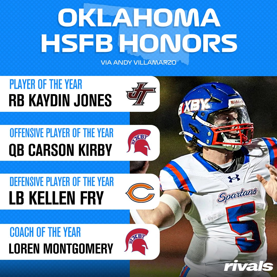 Rivals High School tweet media