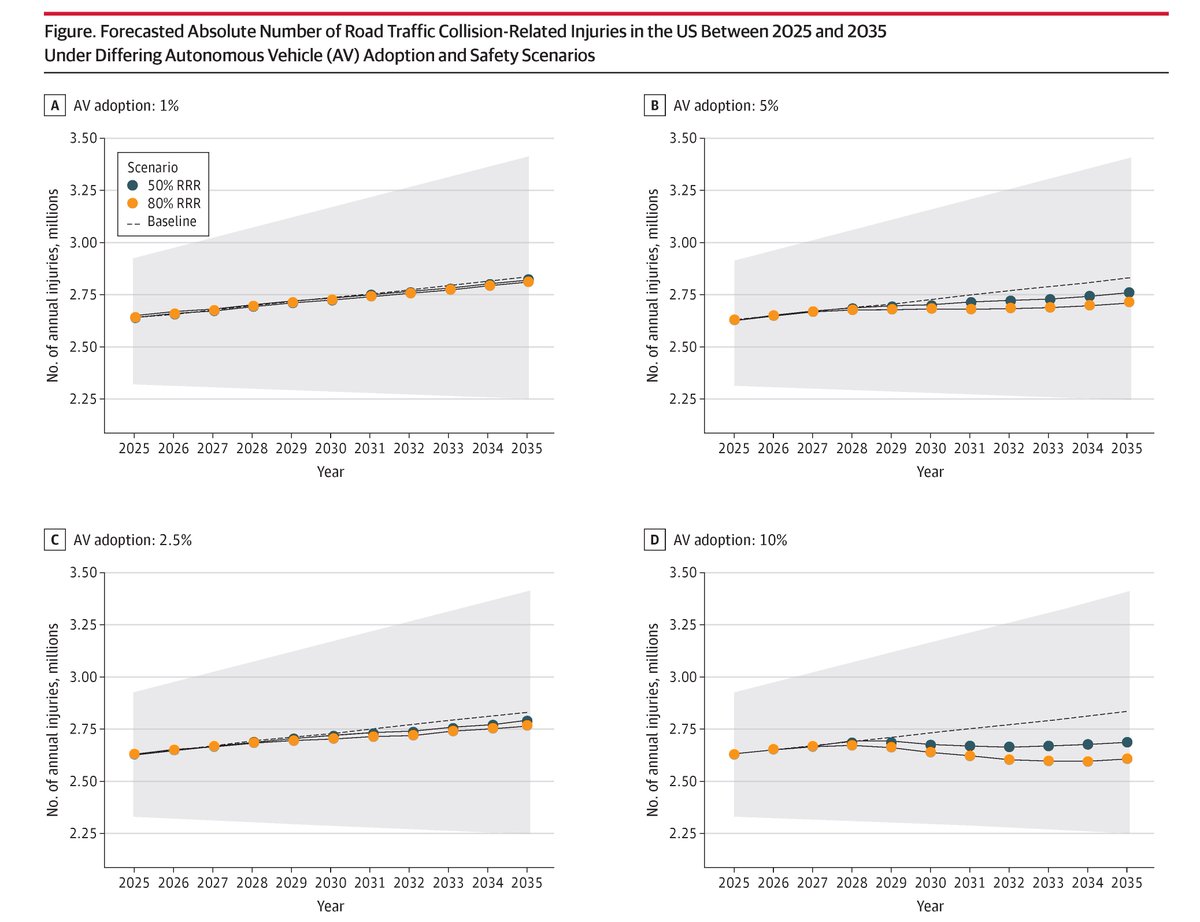 JAMA Surgery tweet media