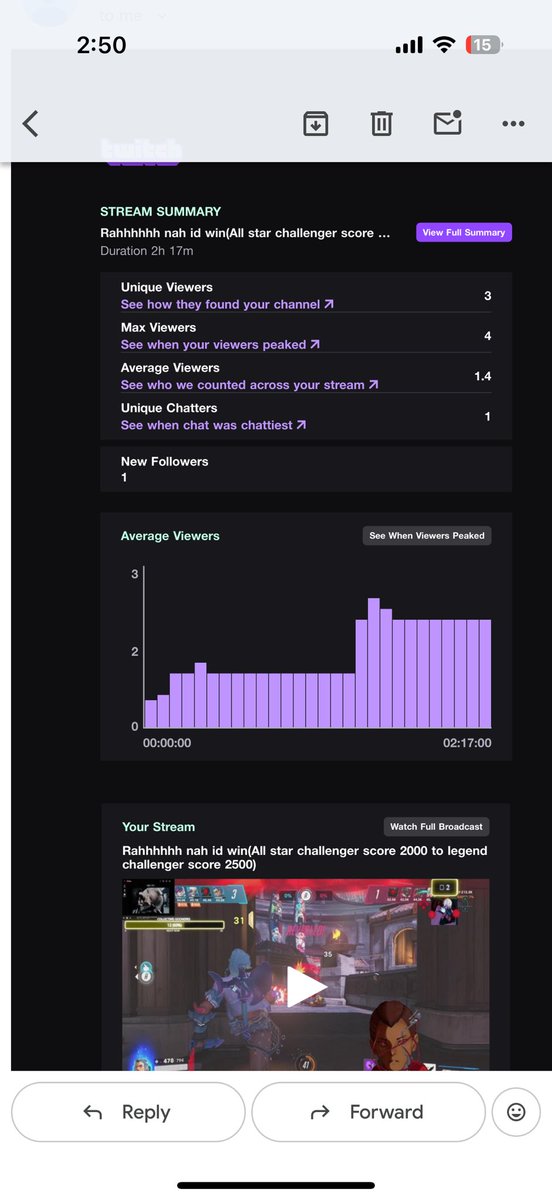 cheesmasta69's tweet photo. Sooo we were suppose to hit 2500 and stop on stream yesterday we are now at 3000 and are ranked legend hehe im a menace #Overwatch2 #OW2 #CompetitiveOverwatch #OverwatchCompetitive #OW2Stadium #Challenger #Top500 https://t.co/6K2lRH57vU