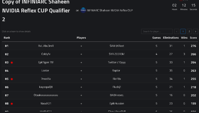 EpikTigerr tweet media