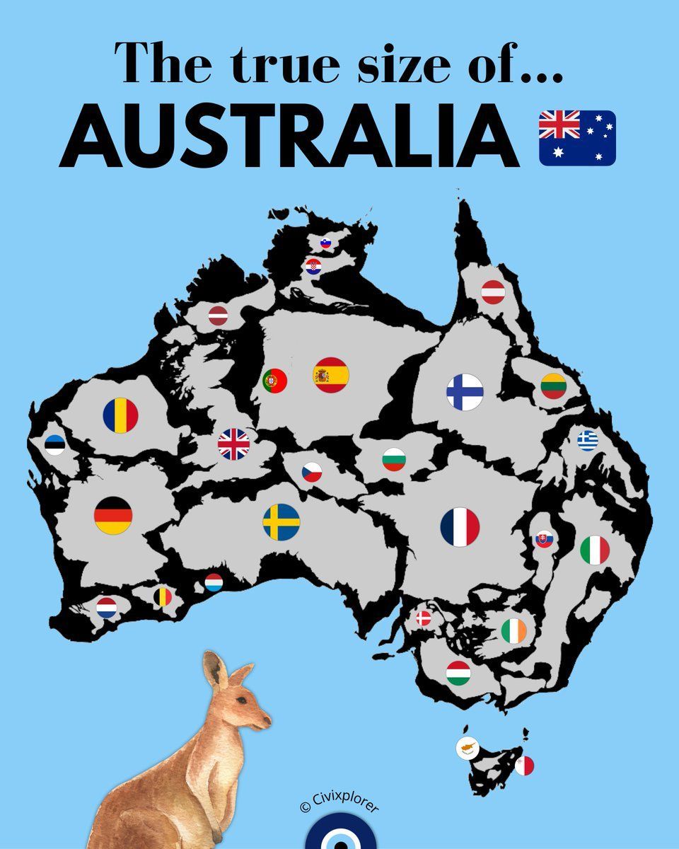 Today @civixplorer shows us the real size of Australia.