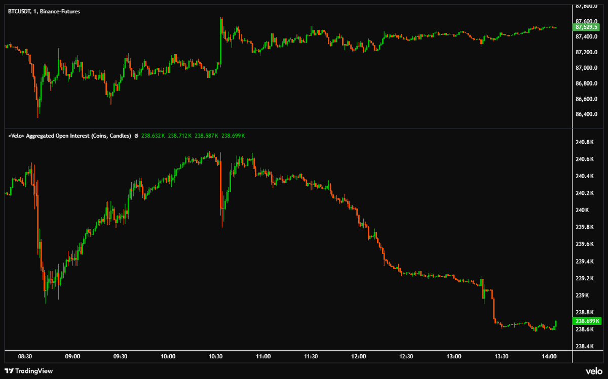 It's Christmas Eve. This isn't necessary.