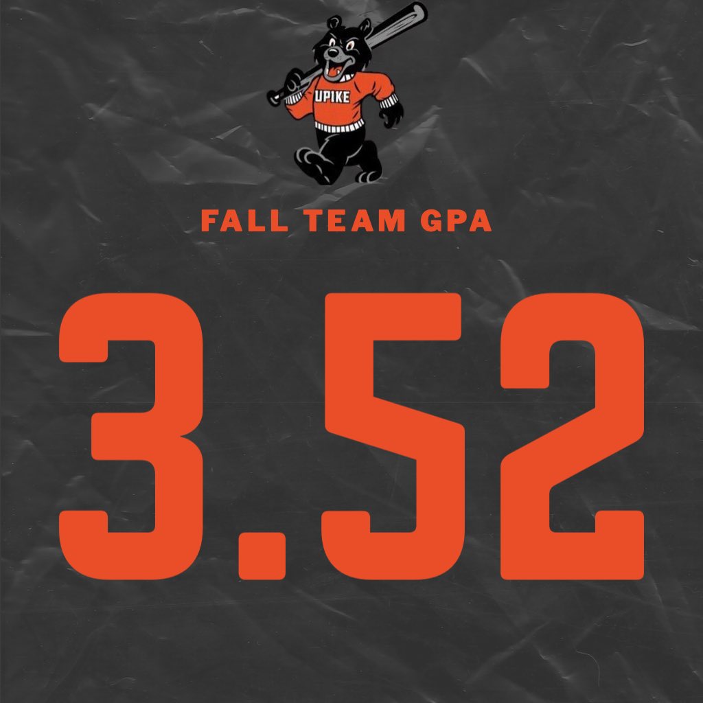 Bears Baseball tweet media