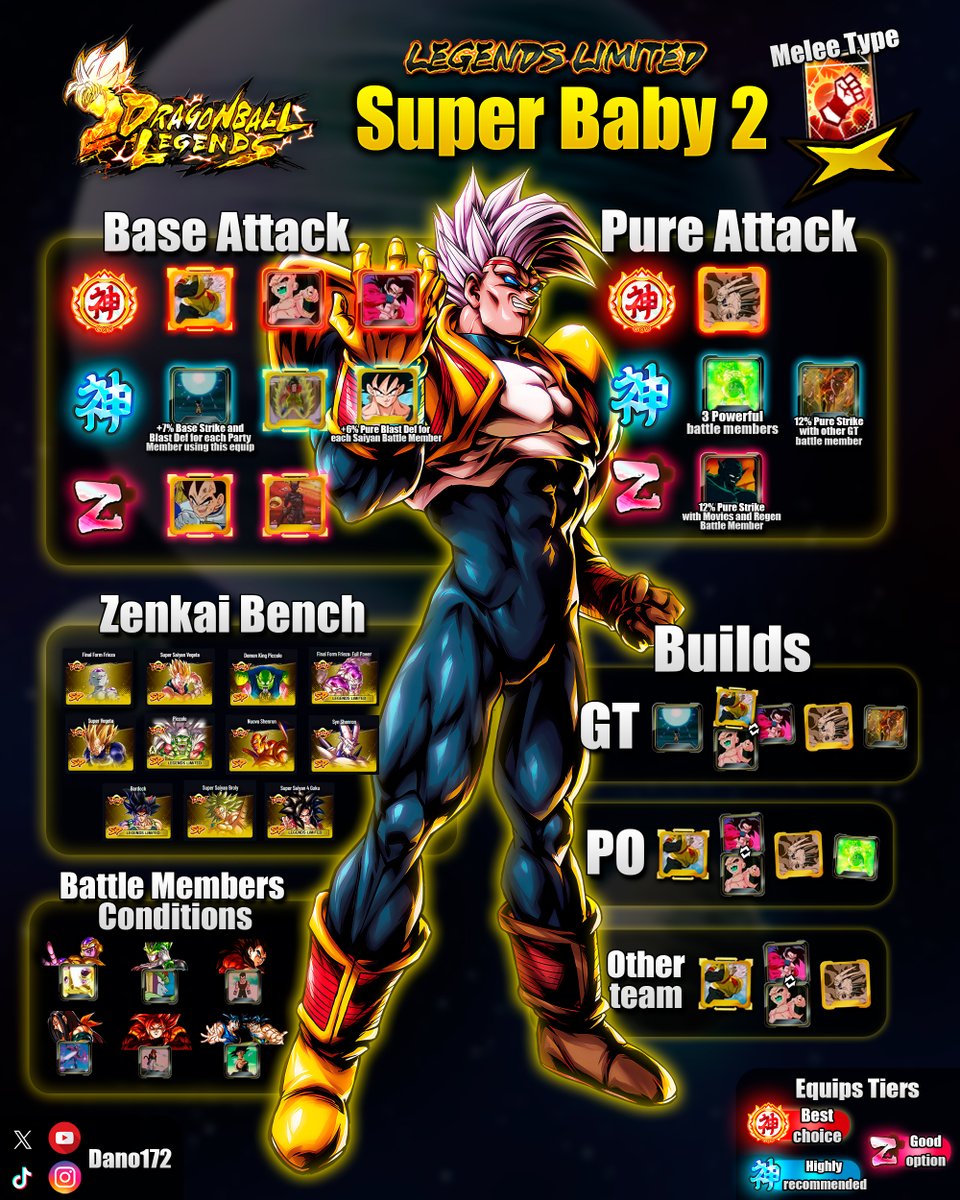 Dano_172's tweet photo. ~ EQUIPMENT GUIDE ~
🟡SUPER BABY 2
#DragonBall #DBLegends #LegendsFestival #LegendsGuide #Baby #SuperBaby https://t.co/btQbe9LCdT