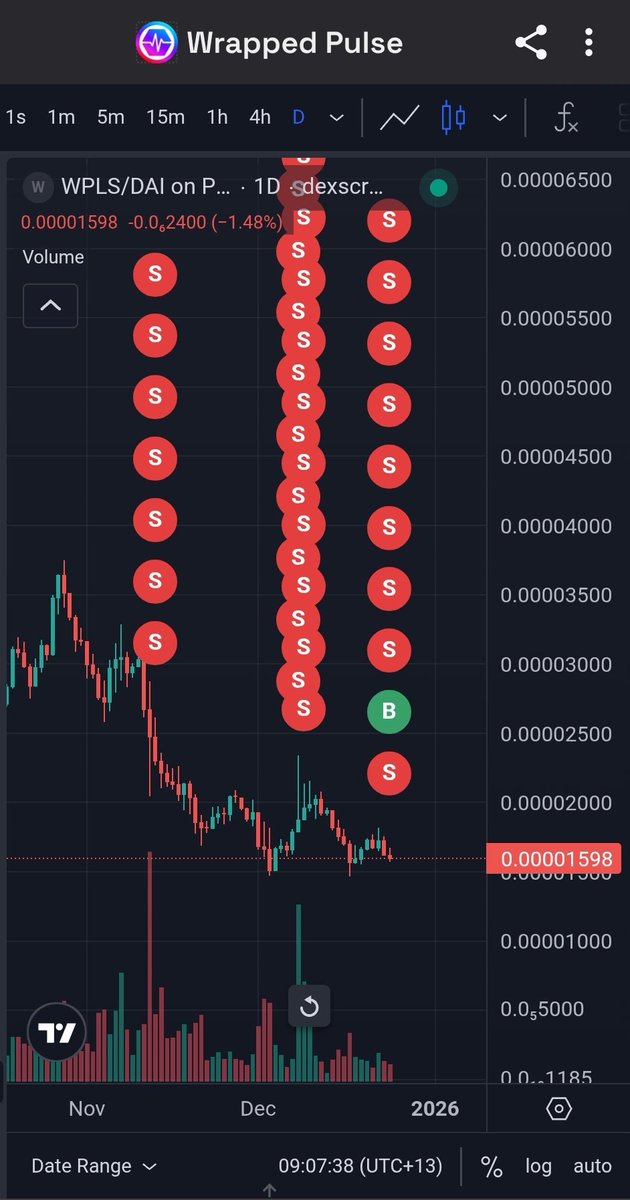 Cryptosolv tweet media