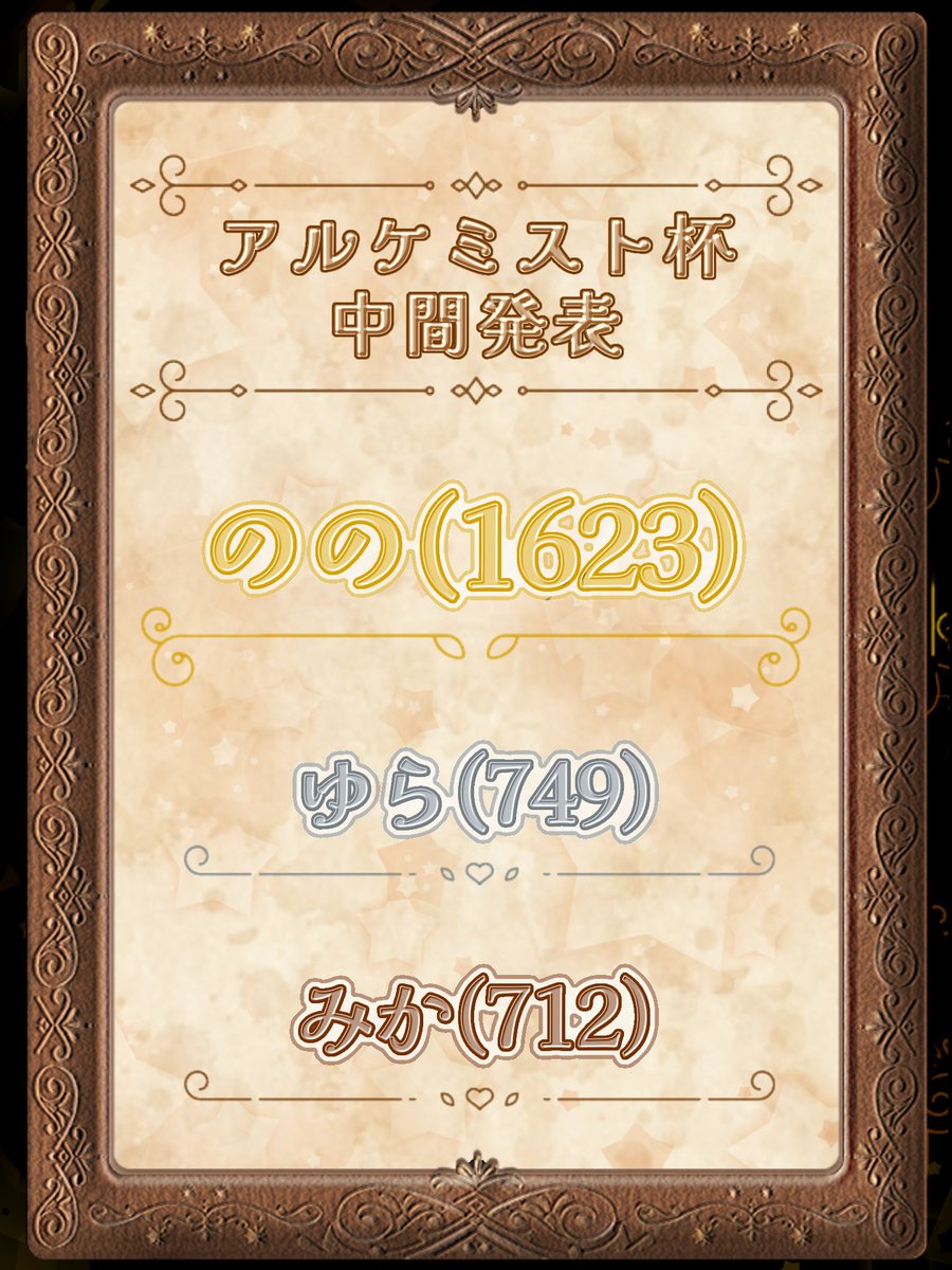 ⚔️ギルドラビリンス⚔️ギルラビ 新宿 歌舞伎町 コンカフェ tweet media