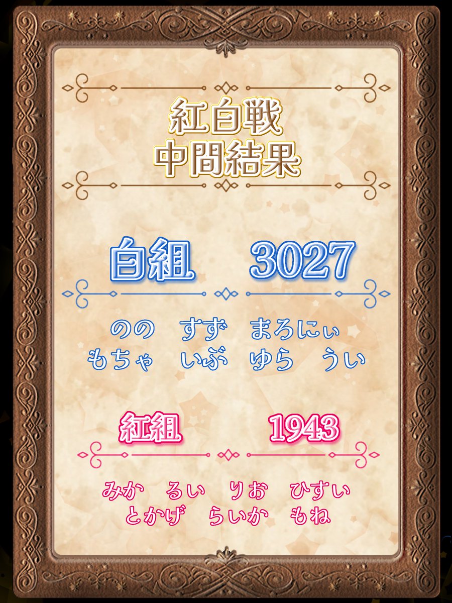 ⚔️ギルドラビリンス⚔️ギルラビ 新宿 歌舞伎町 コンカフェ tweet media