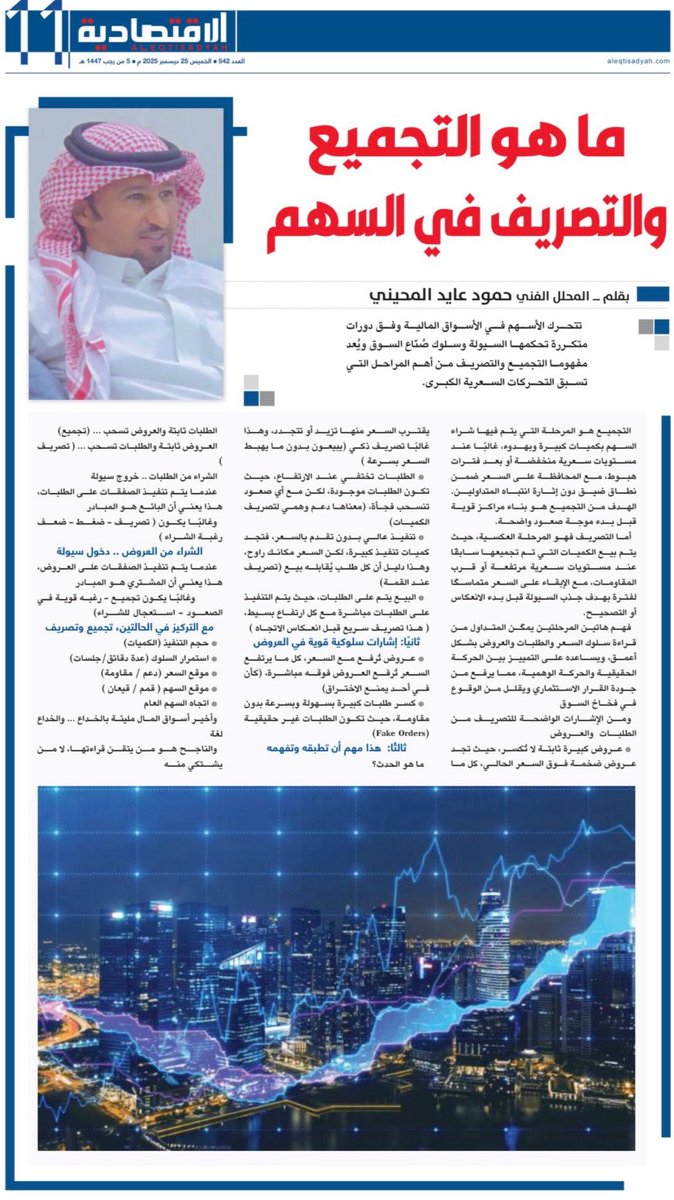 hamoood_1974's tweet image. #مقال_الاسبوع 

نقاط مهمه جدا يجب ان تفهم وتحفظ 
لكل متداول … 

جريدة #الاقتصاديه_الكويتيه
@Aleqtisadyahkw