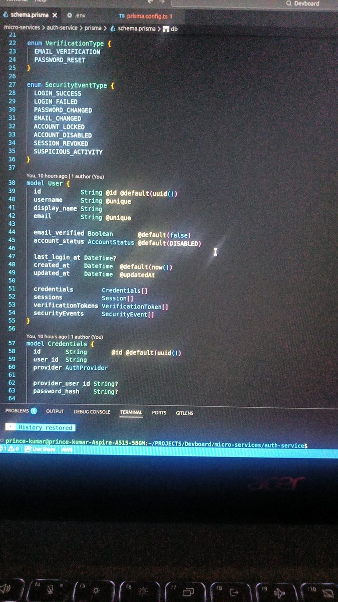 Helloprnc's tweet photo. Today's update
>>Dsa
4 Leetcode problems from neetcode 250 
1 codeforces problem of TLE cp-31 sheet
 
>> Project
Work on auth service by implementing designed db architecture  to code ( without ai ) for our saas application orbyte 
Let's grind little more for today https://t.co/IKzFkQjxCN