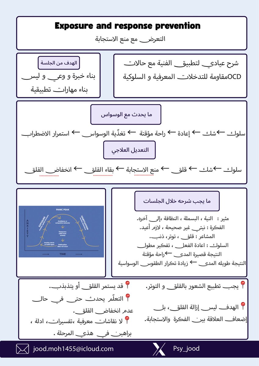 جود الجهني. tweet media