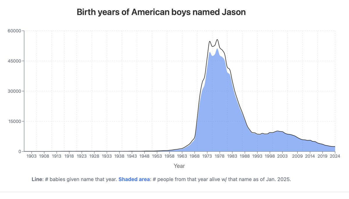 Benjamin Ryan tweet media