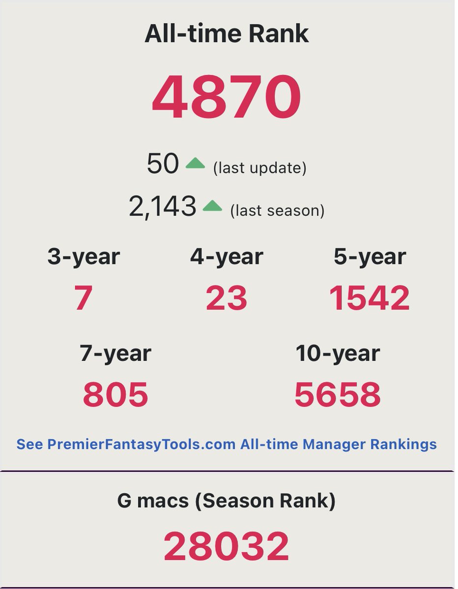 Gray__Mac's tweet photo. @FPL_Bronx That’s quality, I’m coming for you hahah https://t.co/5PBeCq0slQ