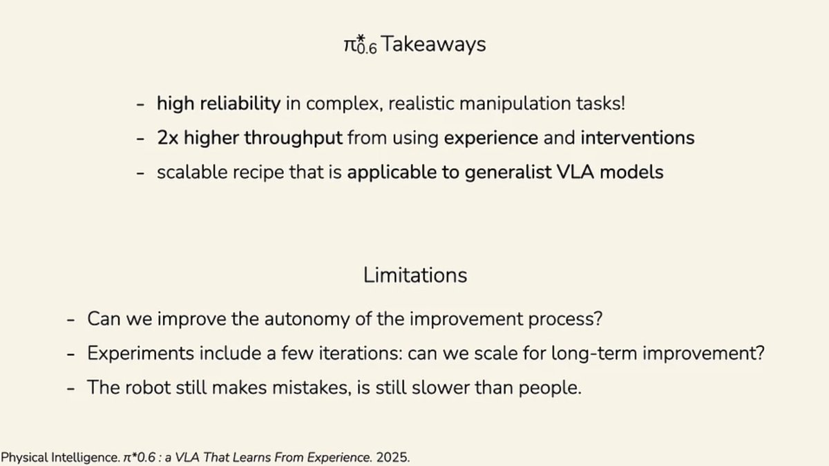 🌁<a href="/NeurIPSConf/">NeurIPS Conference</a> World Model Workshop <a href="/chelseabfinn/">Chelsea Finn</a> (<a href="/physical_int/">Physical Intelligence</a>): Evaluate VLA Agent
🚀π0.6 scalable RL
1️⃣Mixed data: policy rollout+human correct
2️⃣Progress-to-go: pretrain VLM cond on image
3️⃣Adv-cond SFT
learn→tell model
📊2×throughput >90%☕️success
👉🏻linkedin.com/pulse/92-chels…