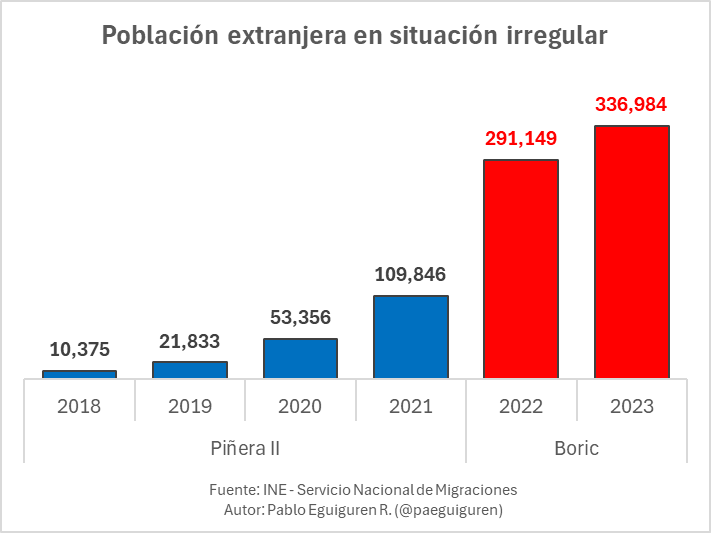 paeguiguren's tweet photo. Evidencia. https://t.co/8QFed80t1A
