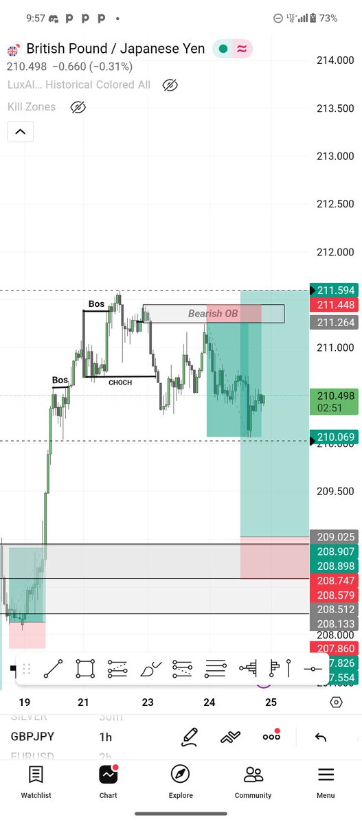 Izzyref's tweet image. I find the HTFs for Soothing for me 
How about you.