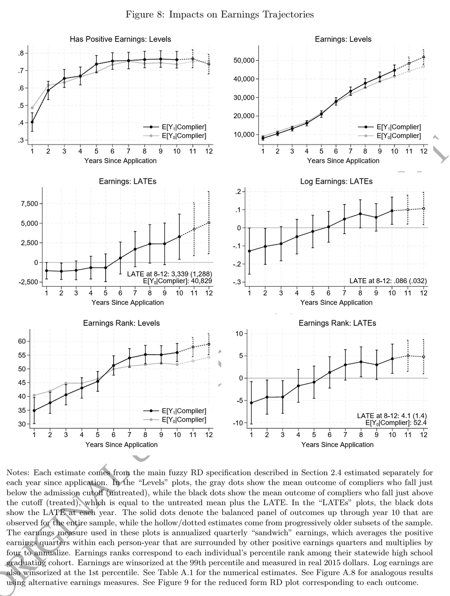 John B. Holbein tweet media