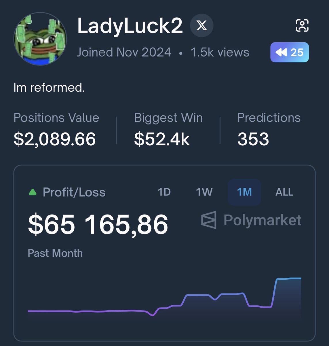 poly_sniper's tweet image. $65K FOR ONE MONTH TO @Polymarket 

This about him - polymarket.com/@LadyLuck2

He is well versed in NHL, UFC, as well as Football.

The guy just bets on favorites and conducts his own analysis.

The last deal brought him $52K:

&amp;gt; Steelers vs Lions, Steelers victory.

You can…