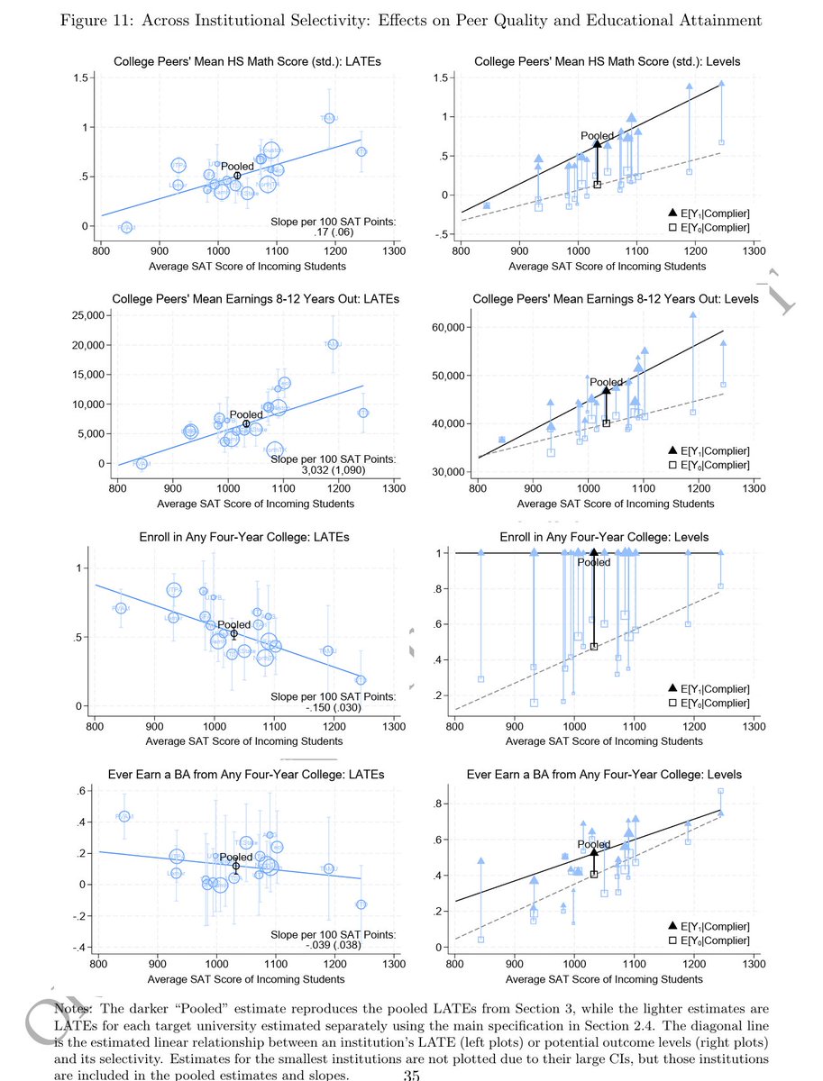 John B. Holbein tweet media