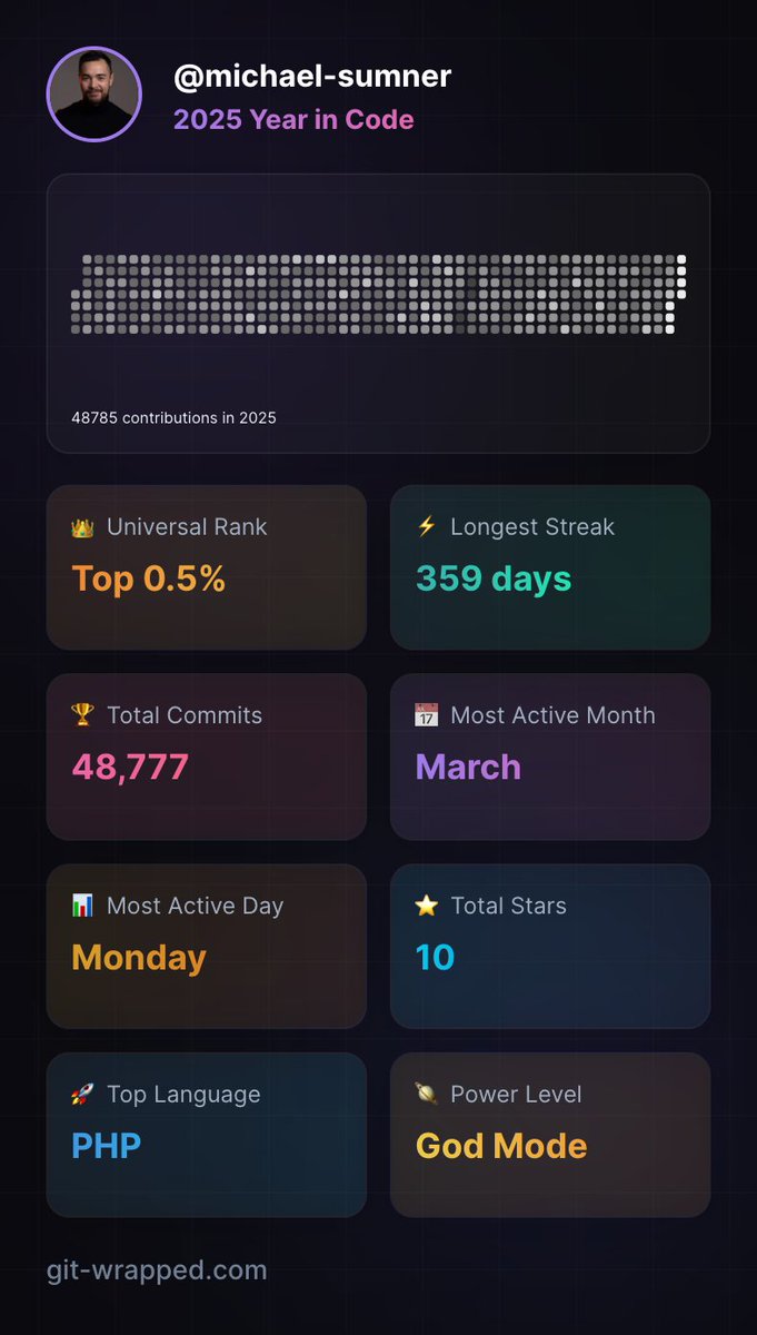 Michael Sumner ⚛️ — oss/acc tweet media