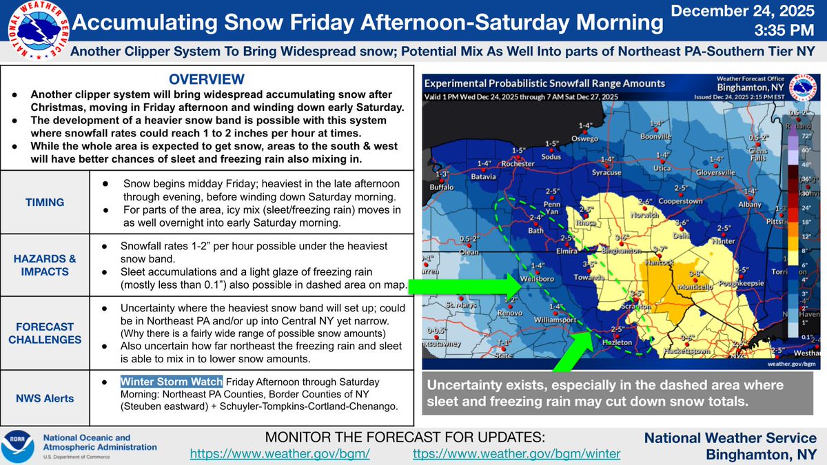 Enjoy a Silent Night &amp; Merry Christmas!  Things turn active again Friday PM with accumulating snow developing areawide; just a matter of how much. More details >> our Briefing Page weather.gov/bgm/briefingMa… &amp; Winter Page weather.gov/bgm/winter.