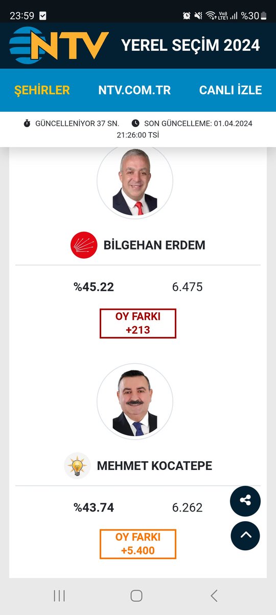 Mustafa Zengin tweet media