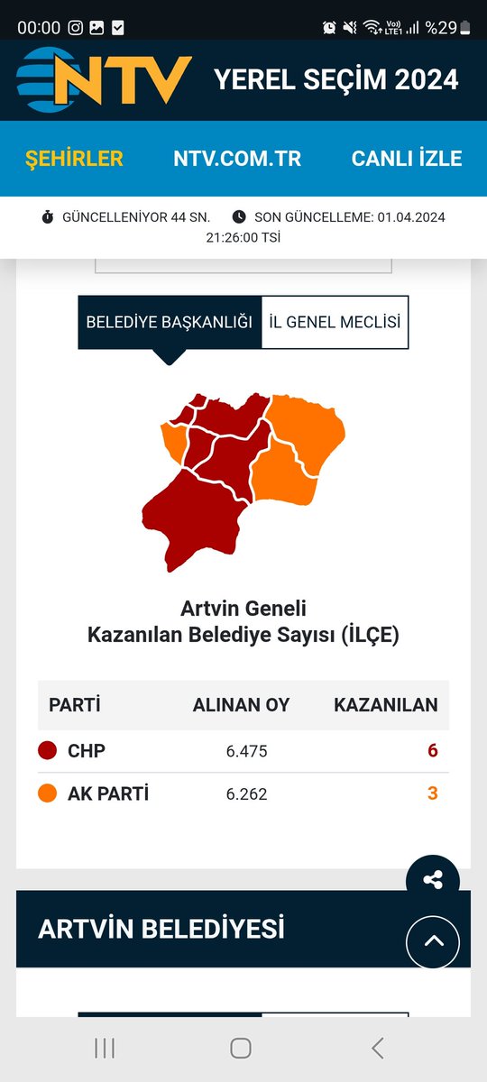 Mustafa Zengin tweet media