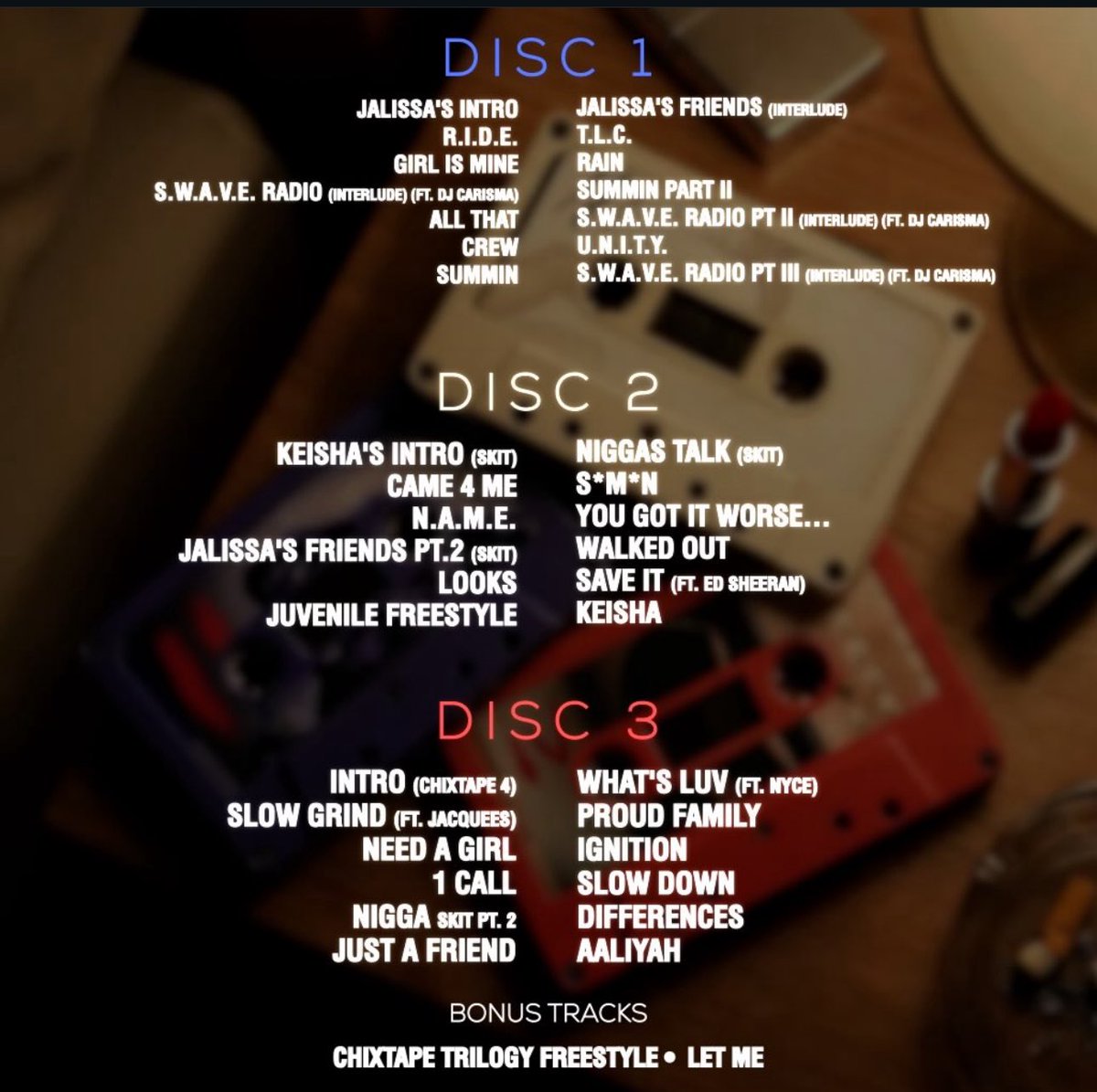 big_business_'s tweet image. 👤TORY LANEZ👤

💿CHIXTAPE 2, 3 &amp;amp;4💿

▫️ON APPLE MUSIC AND SPOTIFY▫️

🚨FRIDAY🚨