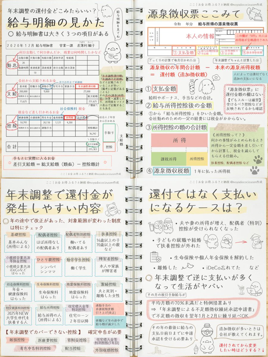 まちゃ (@voxymaru73) / Posts / X