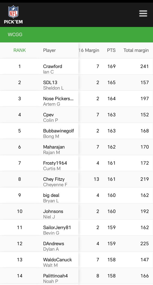 West Coast GolfGroup tweet media