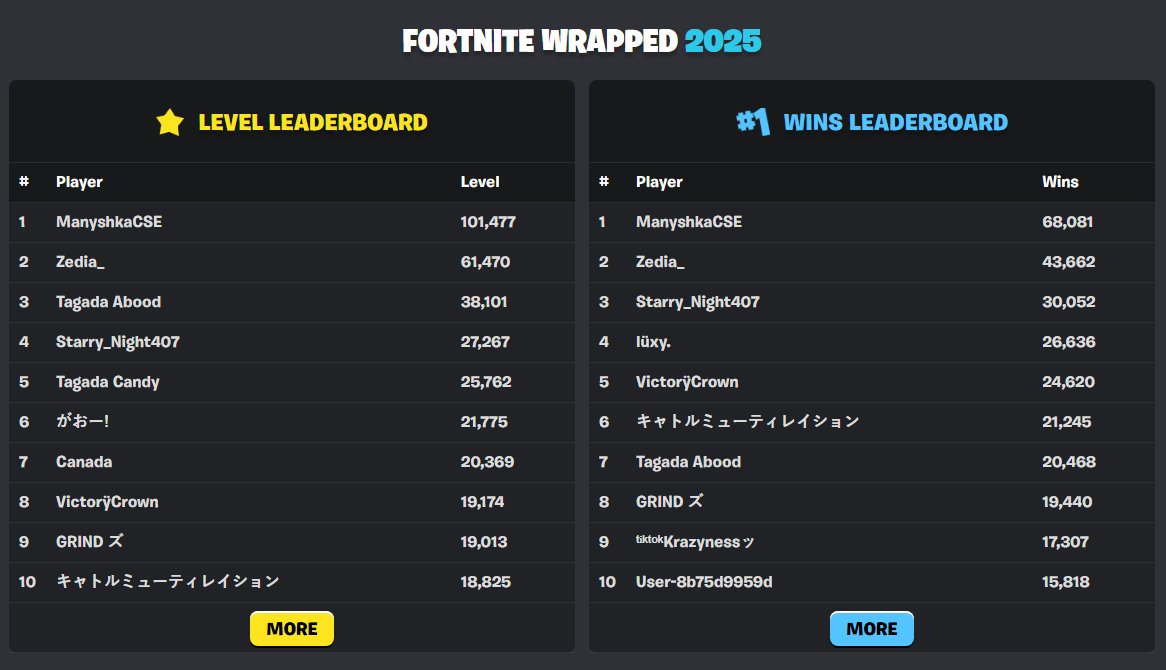 ManyCSE ❄ tweet media