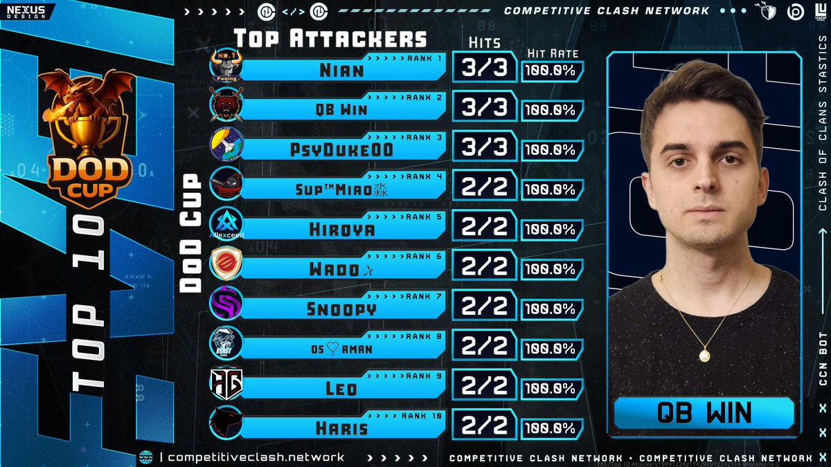 Teamvanish Esports 🇧🇩 tweet media