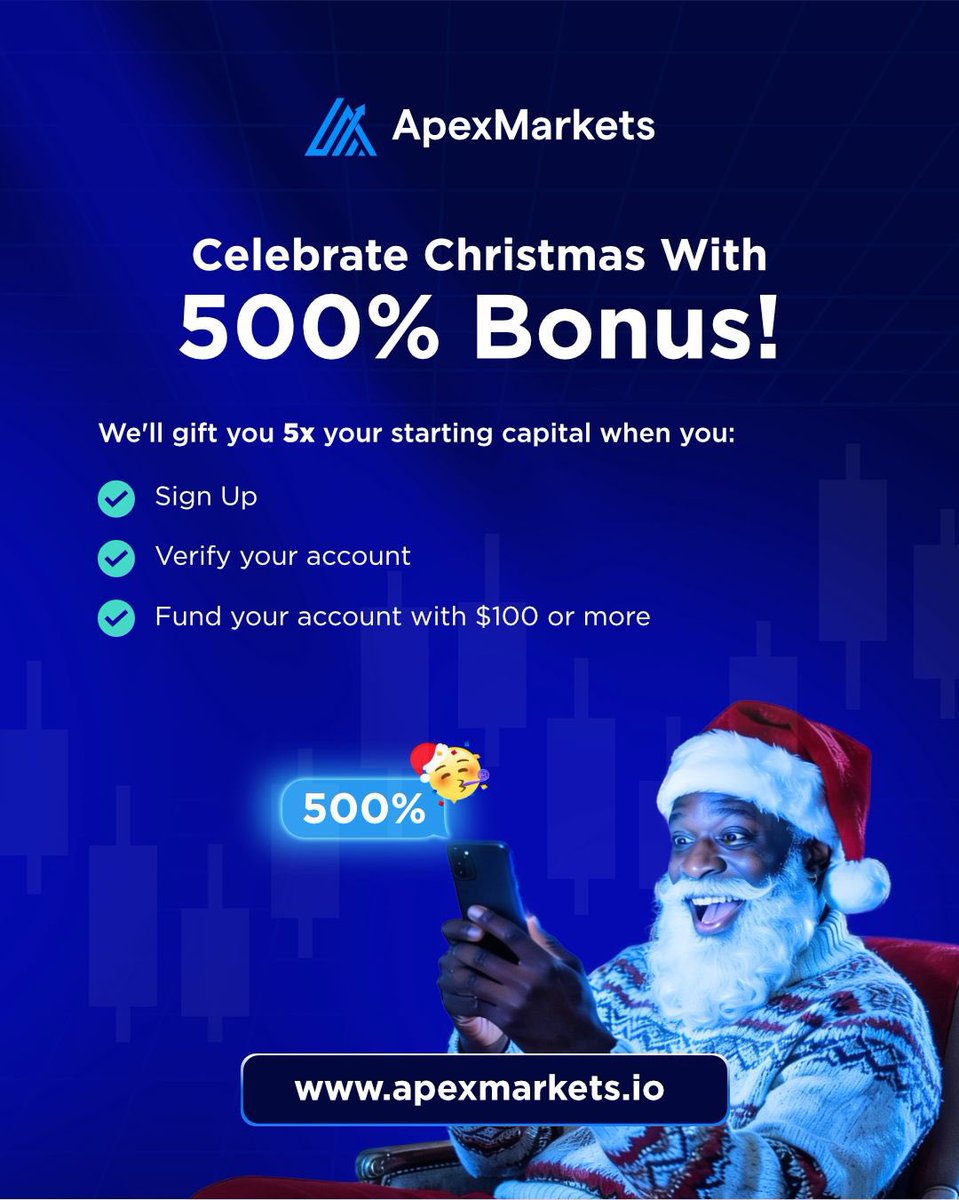 APEX MARKETS tweet media