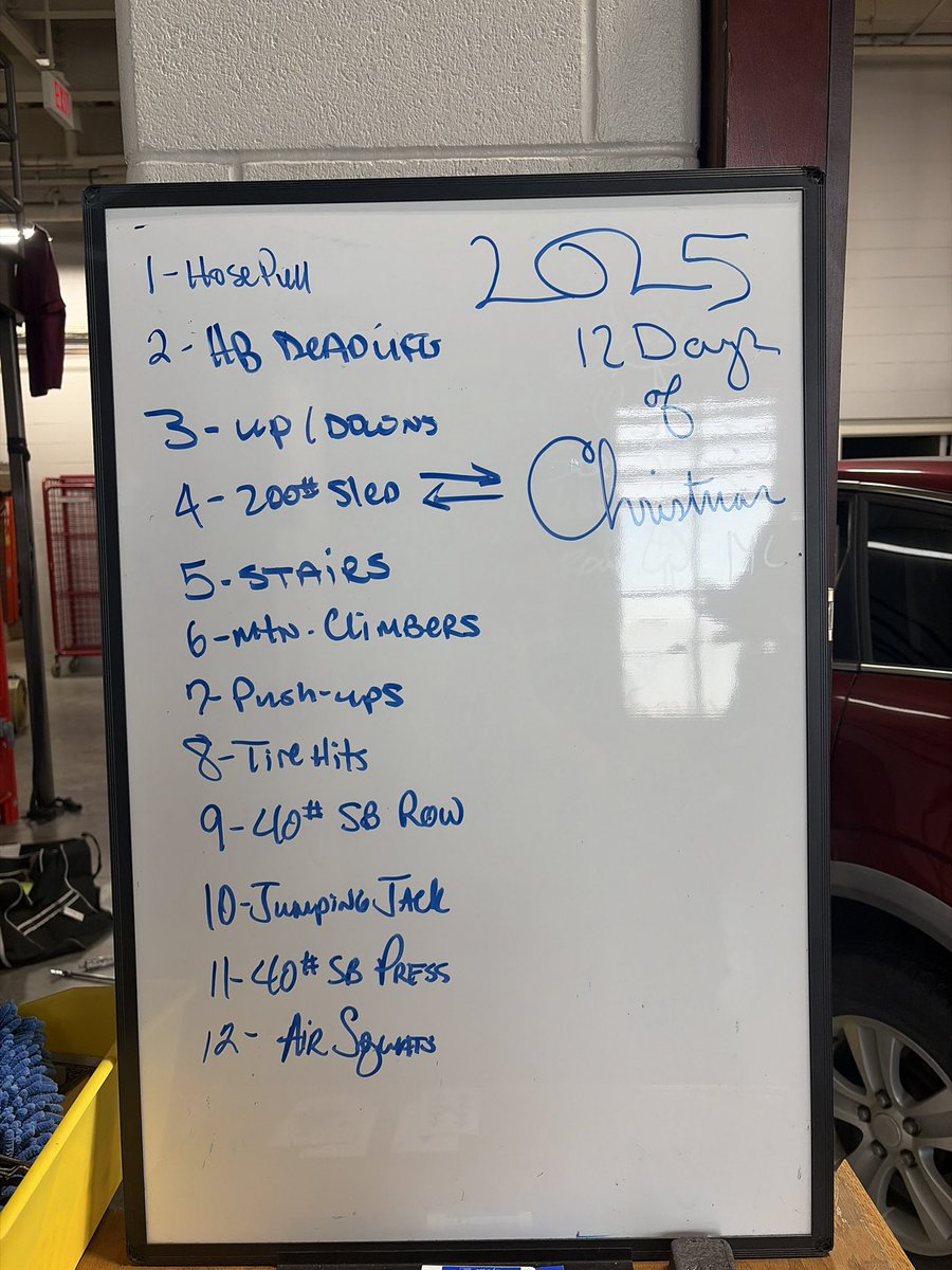 Annual 12 days of Christmas workout is officially in the books!