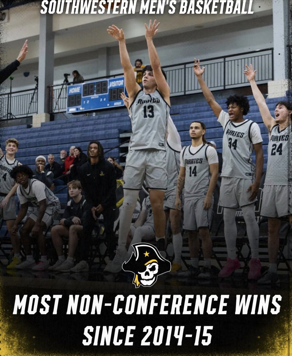 Southwestern MBB tweet media