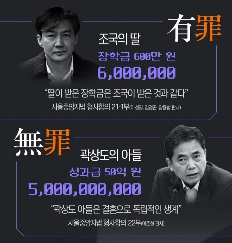 개검찰
개판사
기레기
국힘
알바 보수집회가 만든
대국민 사기극