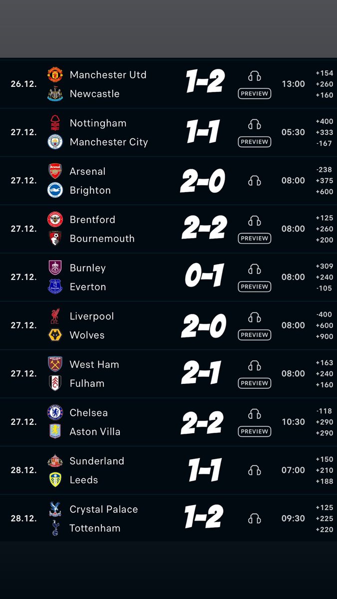 Premier League Weekend Predictions 🏴󠁧󠁢󠁥󠁮󠁧󠁿⚽️ 

🎄🍀